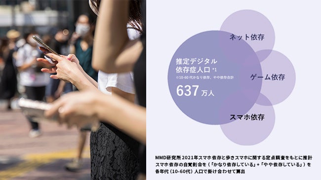 【デジタルデトックスのサポートに】日常にスローを届ける『Go Slow』CBD配合のサプリメントをMakuakeにて先行販売！のサブ画像6