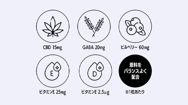 【デジタルデトックスのサポートに】日常にスローを届ける『Go Slow』CBD配合のサプリメントをMakuakeにて先行販売！のサブ画像8