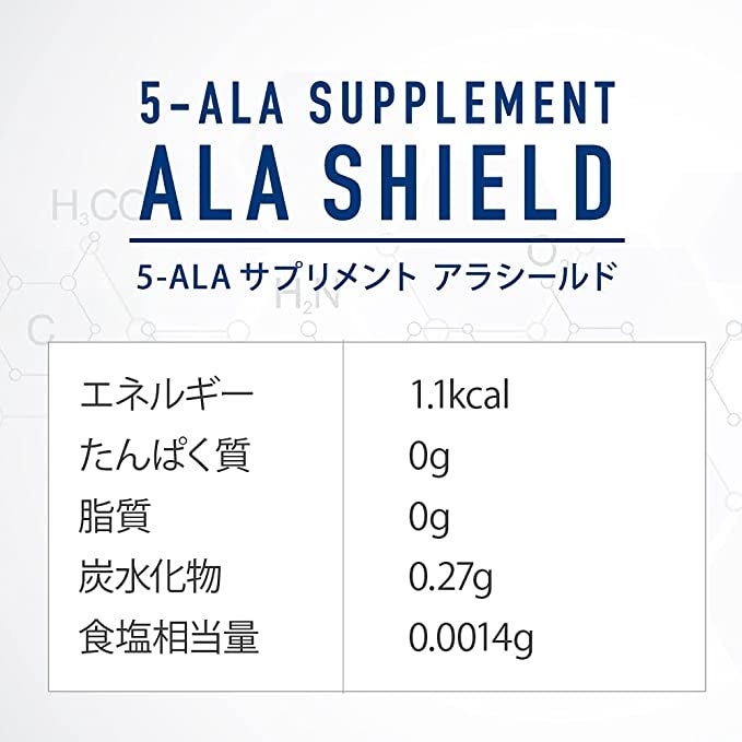 【SPECIAL PRICE】話題のサプリ『ALA-SHIELD』が定価の半額以下でご提供！のサブ画像4