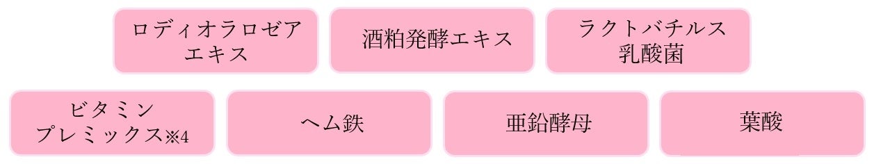 3月8日「国際女性デー」に機能性表示食品「エストール　メイクミーフォワード」販売開始のサブ画像4_女性の健康をサポートする成分を豊富に配合