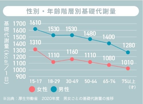 ダイエットコーヒー売上No.1(*1)の「C COFFEE」ブランド初！真っ黒なダイエットサポートサプリメントが発売開始「C CLEANSE CHARCOAL CAPSULE DIET」のサブ画像4