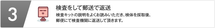 サプリメントは新たな時代へ。「サプリ＋郵送検査キットで健康を見える化！」のサブ画像5